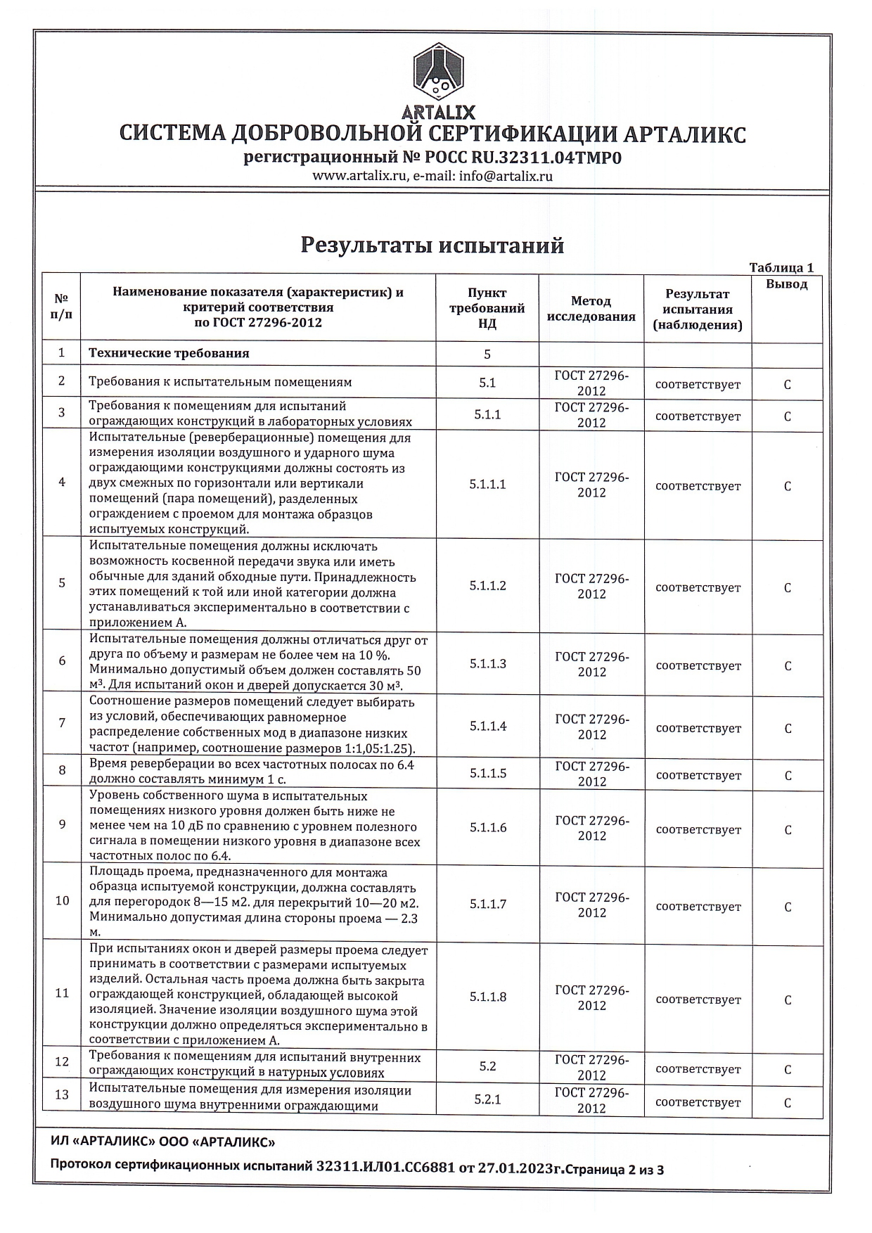 Производство силикатного кирпича